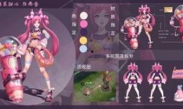 源梦皮肤最新爆料,神秘角色即将亮相，视觉盛宴即将开启！