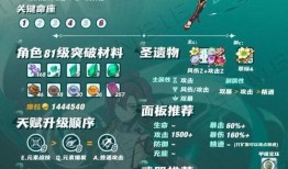 原神3.7卡池爆料最新