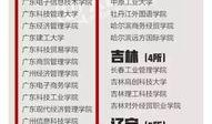 诈骗最新爆料新闻报道图片,警惕这些新型骗局！
