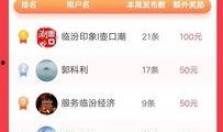 临汾今日头条的爆料,重大事件引发社会关注！