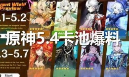 原神最新爆料卡池4.1,神秘角色降临，元素之力再升级
